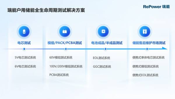 方案.png